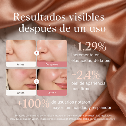 Medicube©  Collagen Jelly Cream + Masajeador Facial Rejuvenecedor